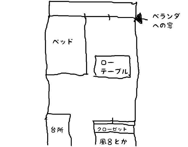 一人暮らしに座椅子とソファはどっちが必要か…おすすめを紹介するよ！ みにくいあひるの子